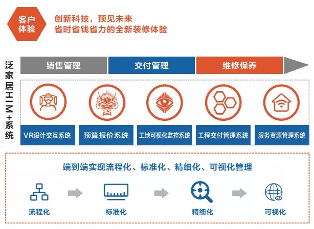 百創(chuàng)迎來重量級嘉賓的參觀交流與指導(dǎo)！